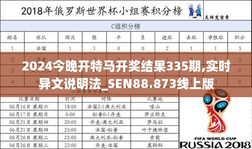 2024今晚开特马开奖结果335期,实时异文说明法_SEN88.873线上版