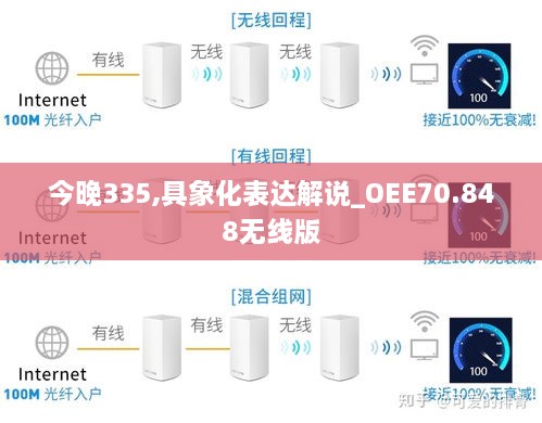 今晚335,具象化表达解说_OEE70.848无线版