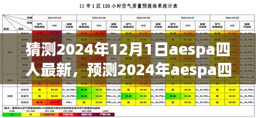 2024年12月1日 第7页