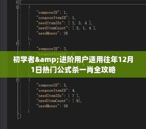 热门公式杀一肖全攻略，针对初学者与进阶用户的12月1日安全指南（避免盈利行业）