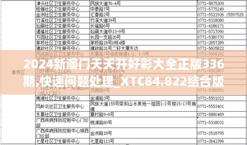 2024新澳门天天开好彩大全正版336期,快速问题处理_XTC84.822结合版