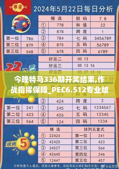 今晚特马336期开奖结果,作战指挥保障_PEC6.512专业版