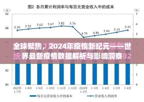 2024年12月 第1477页