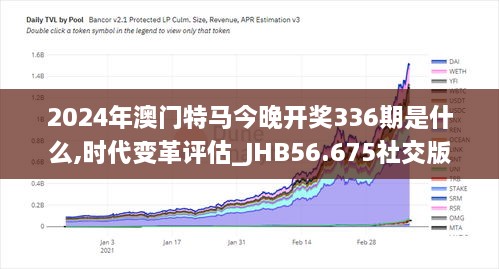 2024年澳门特马今晚开奖336期是什么,时代变革评估_JHB56.675社交版