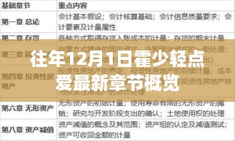 霍少轻点爱最新章节概览，历年12月1日回顾