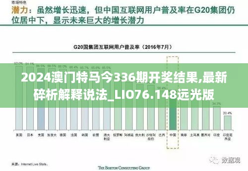 2024澳门特马今336期开奖结果,最新碎析解释说法_LIO76.148远光版