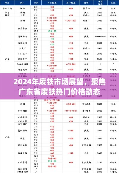 2024年12月 第1472页