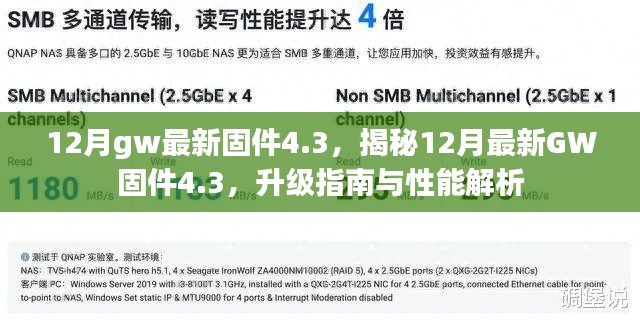 揭秘，最新GW固件4.3升级指南与性能解析，升级必备攻略！