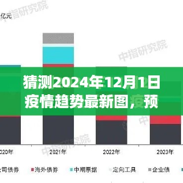 2024年疫情趋势展望与最新动态分析图，预测未来疫情趋势