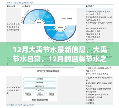 12月大禹节水最新动态，日常节水点滴与温馨节水之旅