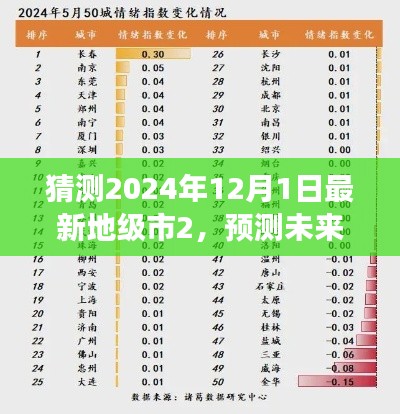 洞察未来，预测2024年最新地级市发展趋势洞察与猜测