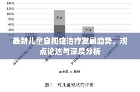 最新儿童自闭症治疗发展趋势深度解析与观点论述