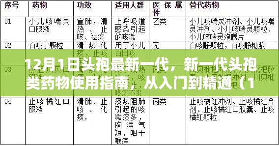 新一代头孢类药物使用指南，从入门到精通（最新版）