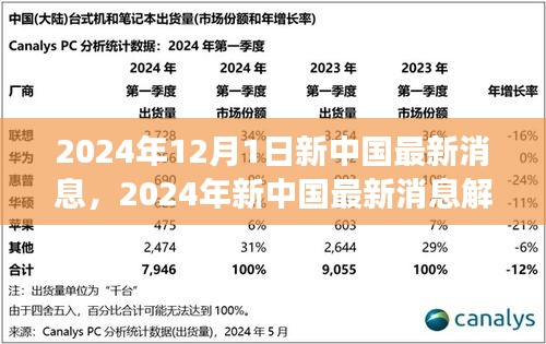 2024年12月2日 第20页