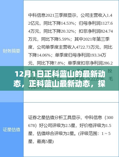 探寻前沿科技与自然共融的奇迹之地，正科蓝山最新动态揭秘（12月1日）