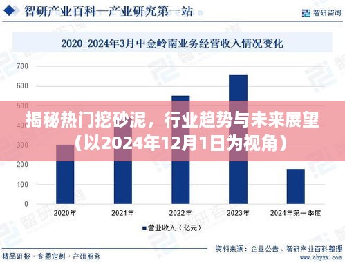 揭秘热门挖砂泥行业趋势与未来展望（至2024年）