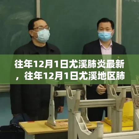 往年12月1日尤溪地区肺炎疫情最新动态报告与分析