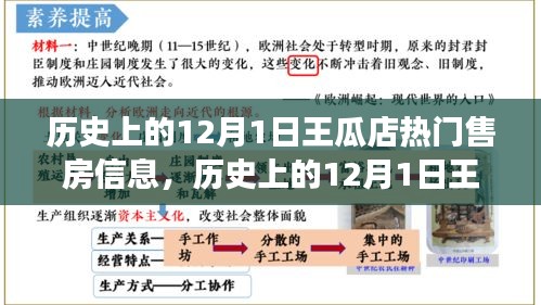 历史上的王瓜店房产风云，揭秘十二月一日的热门售房信息