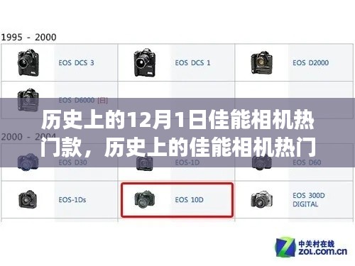 12月1日佳能相机热门款深度回顾，历史评测与介绍