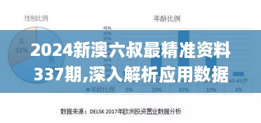 2024新澳六叔最精准资料337期,深入解析应用数据_Gold39.784-4