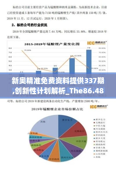 新奥精准免费资料提供337期,创新性计划解析_The86.480-4