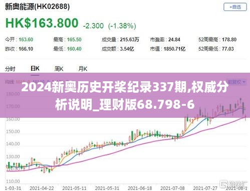 2024新奥历史开桨纪录337期,权威分析说明_理财版68.798-6