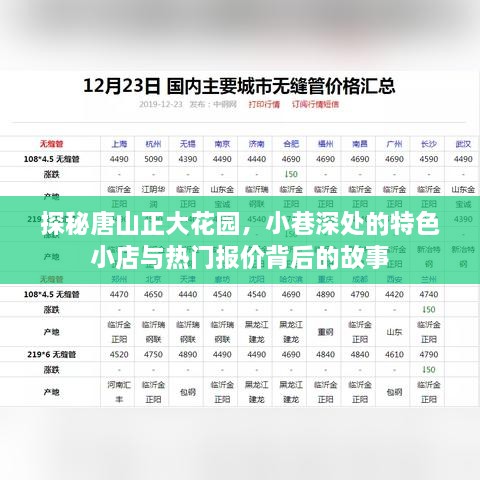 2024年12月 第1440页