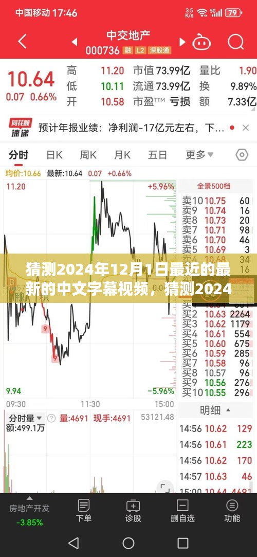 2024年12月1日最新中文字幕视频猜想，全面评测与详细介绍