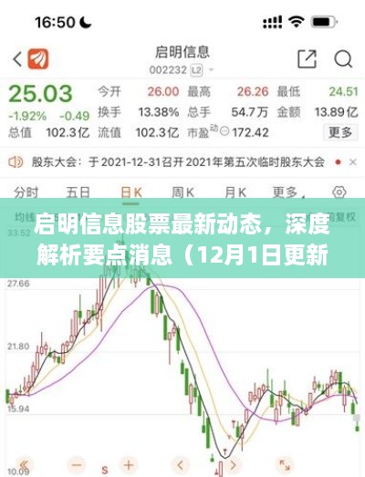 启明信息股票最新动态解析（12月1日更新）