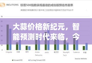 大蒜价格新纪元，智能预测时代来临，今日报价引领未来生活新风尚！