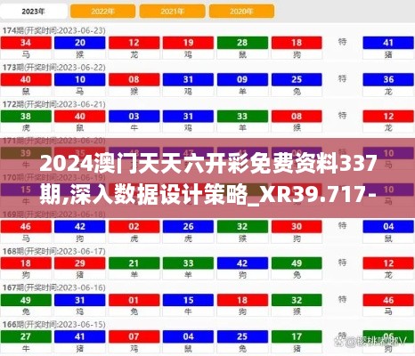 2024澳门天天六开彩免费资料337期,深入数据设计策略_XR39.717-8