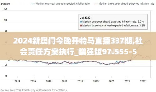 2024新澳门今晚开特马直播337期,社会责任方案执行_增强版97.555-5