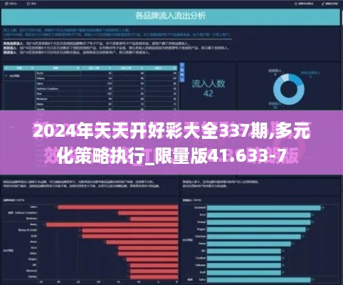 2024年天天开好彩大全337期,多元化策略执行_限量版41.633-7