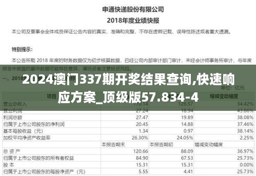 2024澳门337期开奖结果查询,快速响应方案_顶级版57.834-4