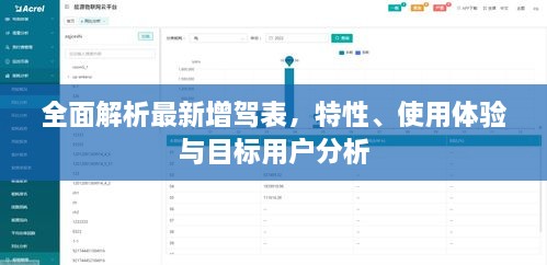 最新增驾表全面解析，特性、用户体验与目标用户深度探讨