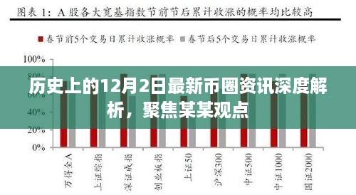 历史上的12月2日币圈资讯深度解析，聚焦某某观点