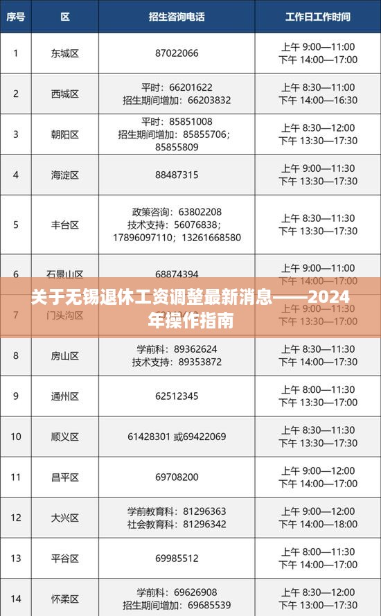 2024年12月 第1407页