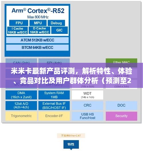 米米卡新产品全面评测，特性、体验、竞品对比及用户群体分析（至2024年展望）