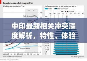 中印冲突深度解析，特性、体验、竞品对比及用户群体全方位探讨