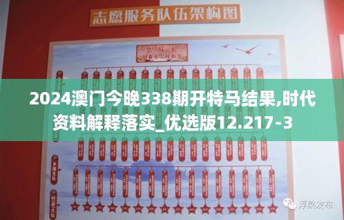 2024澳门今晚338期开特马结果,时代资料解释落实_优选版12.217-3