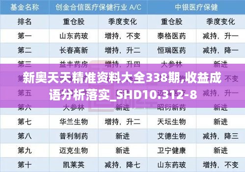 新奥天天精准资料大全338期,收益成语分析落实_SHD10.312-8