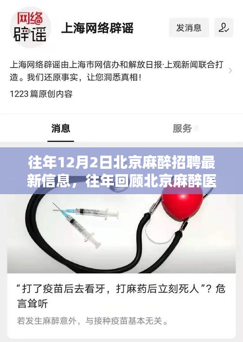 揭秘往年北京麻醉医师招聘内幕，最新招聘信息回顾与十二月二日的独家揭秘💉✨