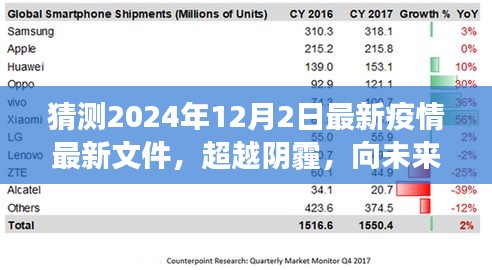 超越阴霾，开启新篇章，预测2024年疫情新动向引领我们走向更灿烂的明天