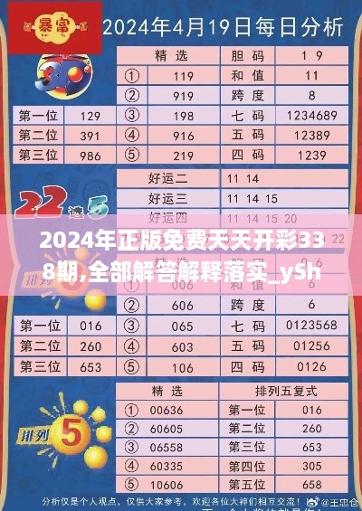 2024年正版免费天天开彩338期,全部解答解释落实_yShop66.925-2