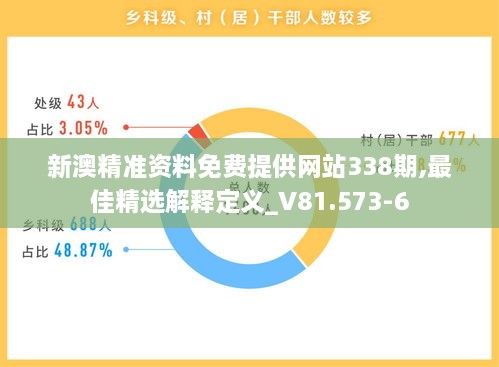 新澳精准资料免费提供网站338期,最佳精选解释定义_V81.573-6