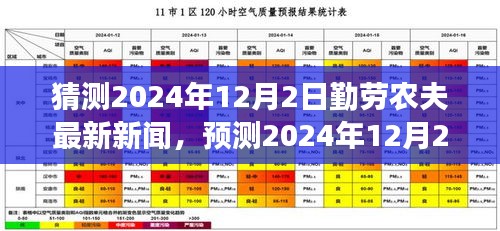 2024年12月2日勤劳农夫最新动态及农业科技创新绿色发展观察