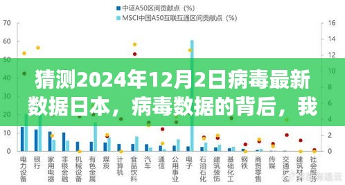 日本病毒最新数据背后的暖心故事与日常时光，2024年12月2日预测报告