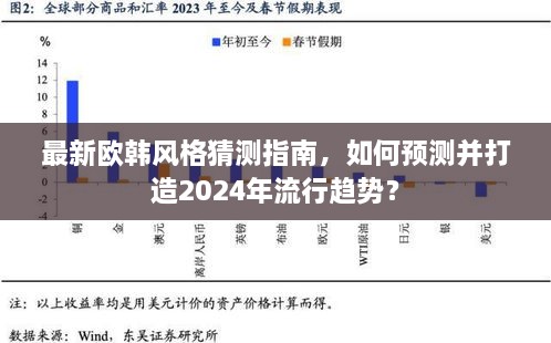 2024年欧韩流行趋势预测与打造指南，最新风格猜测揭秘！