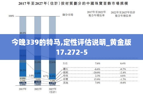 今晚339的特马,定性评估说明_黄金版17.272-5