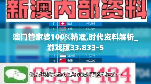 澳门管家婆100%精准,时代资料解析_游戏版33.833-5